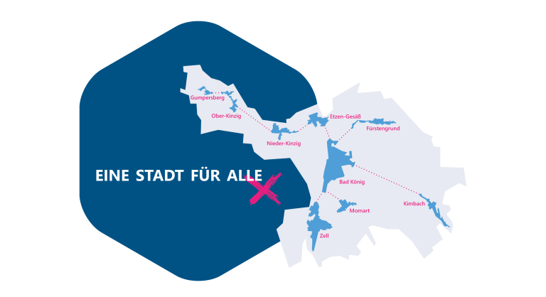 Zukunft Bad König – Eine Stadt für Alle Zukunft Bad König - Eine Stadt für Alle